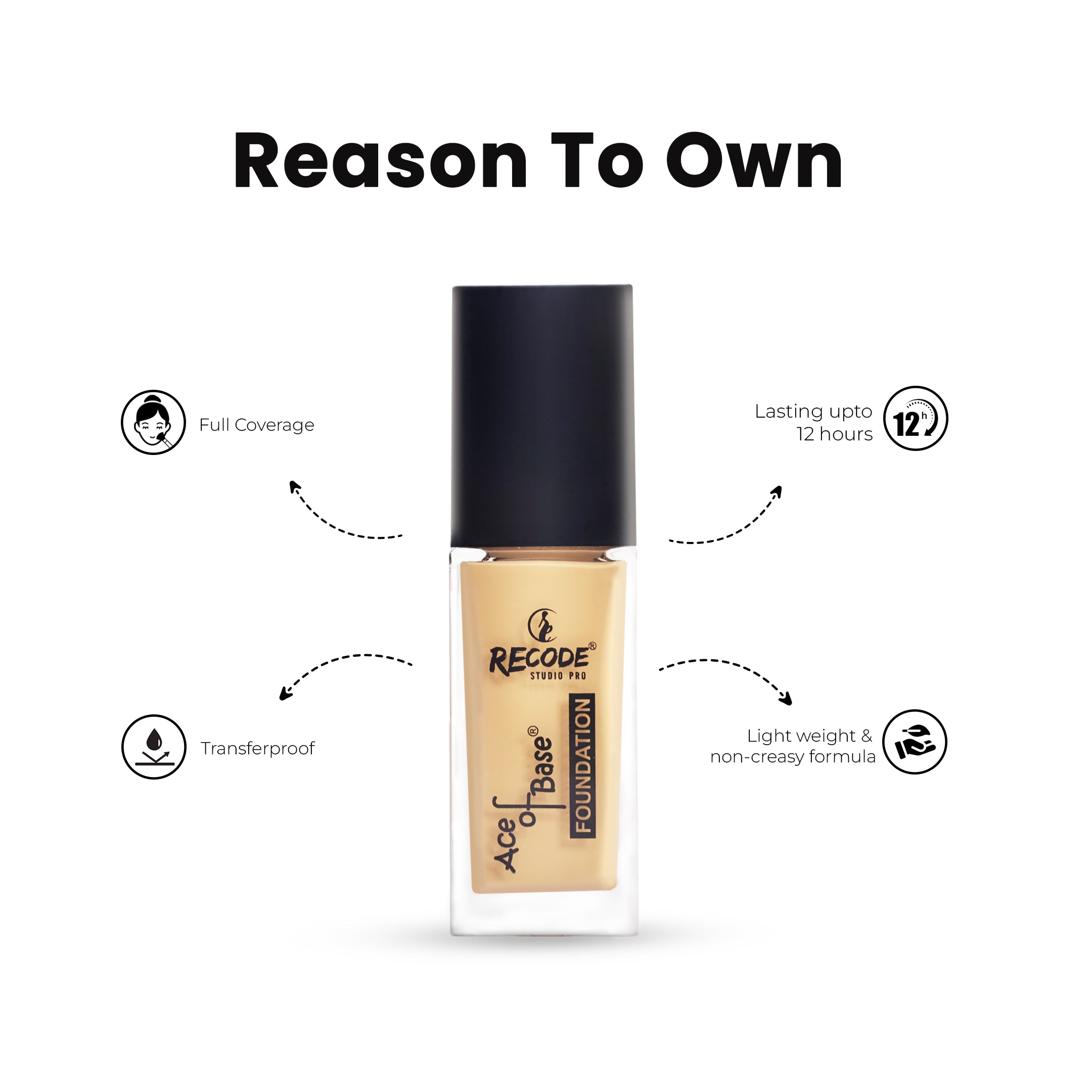 Matte Finish Foundation Lodhiana 30 ml - Waterproof & Transferproof
