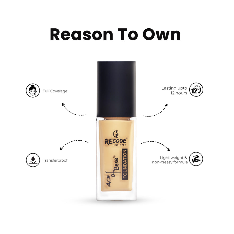 Home All Products Recode 08 Foundation Suryapur 30 ML