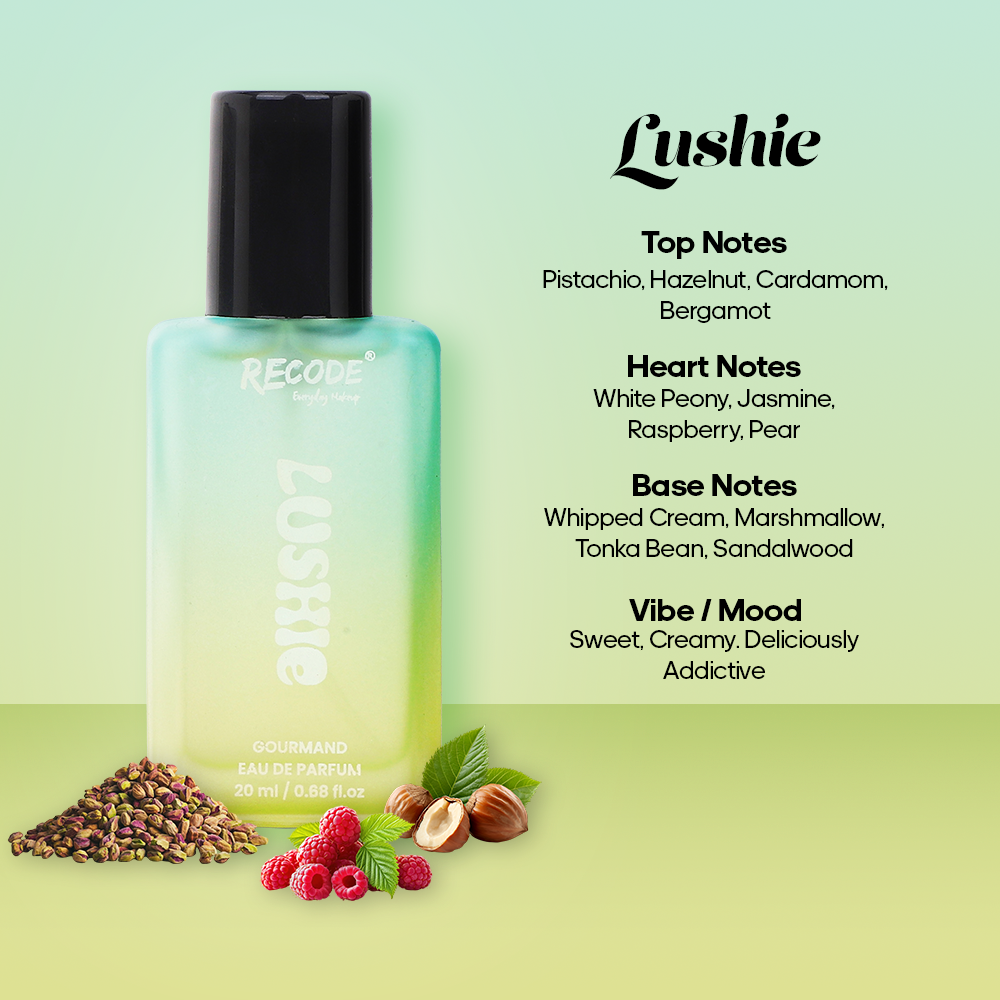 Recode IT GIRL Perfume Set of 4 (20 ML X 4)