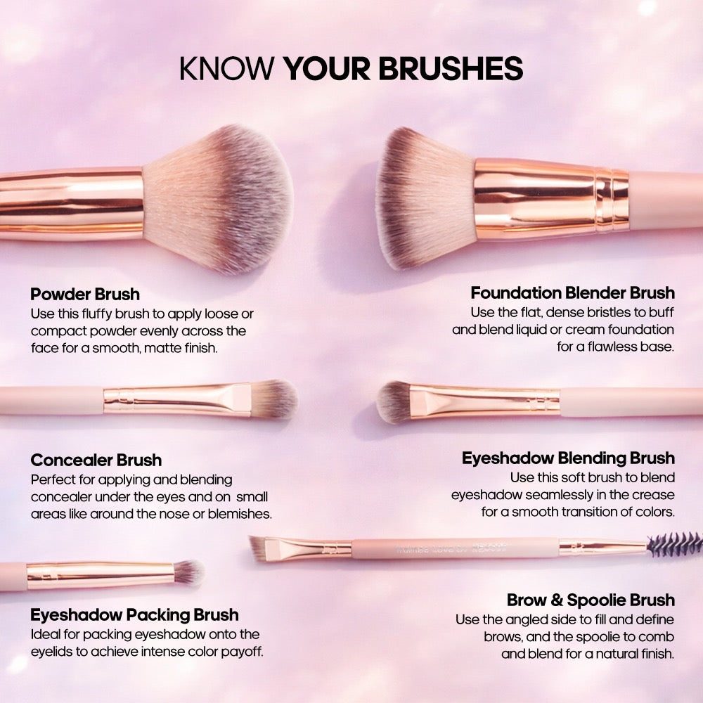 Recode Face & Eye Brush Set 6 Pcs