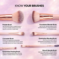 Recode Face & Eye Brush Set 6 Pcs